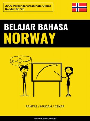 cover image of Belajar Bahasa Norway--Pantas / Mudah / Cekap